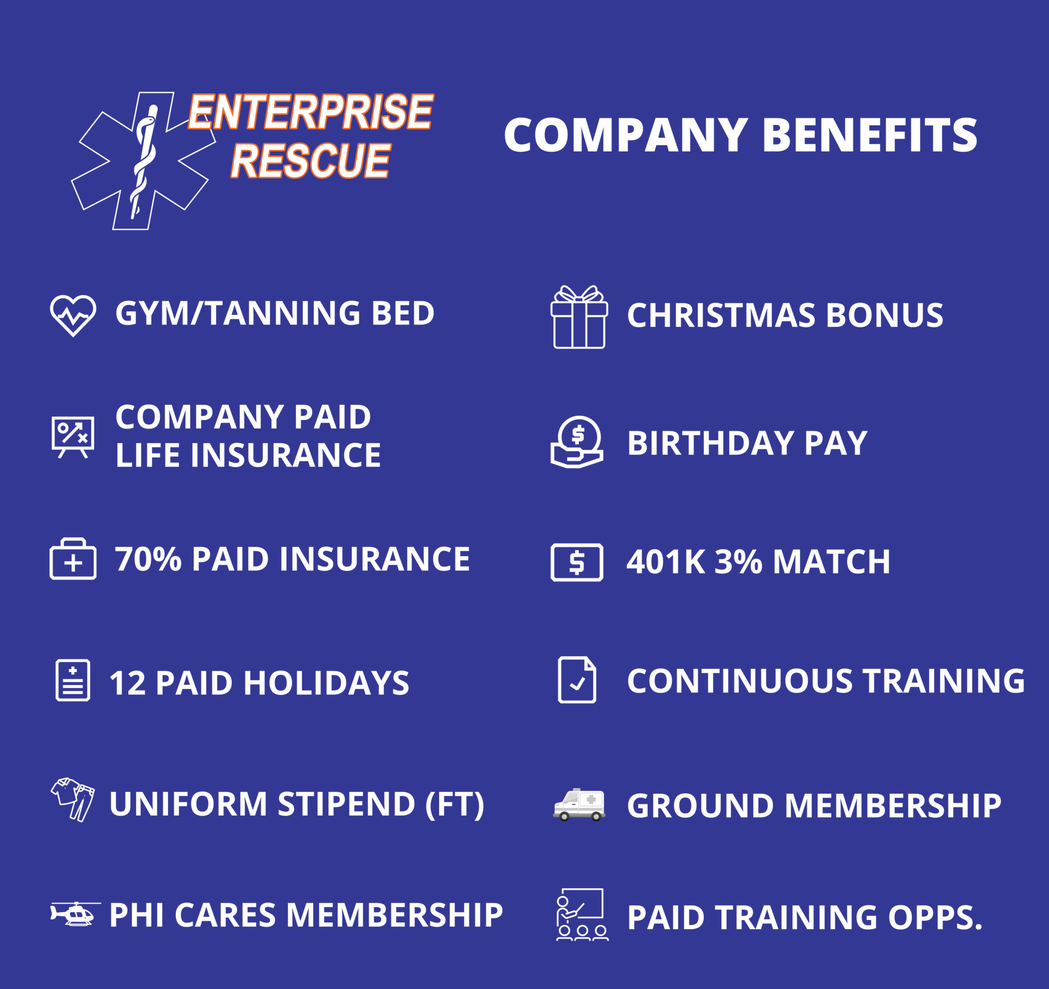 Benefits – Enterprise Rescue